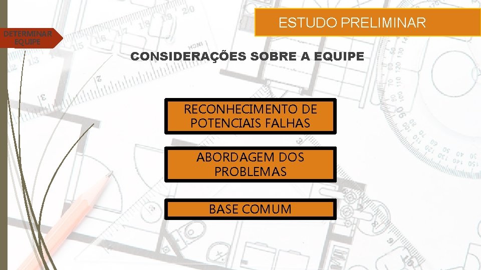 DETERMINAR EQUIPE ESTUDO PRELIMINAR CONSIDERAÇÕES SOBRE A EQUIPE RECONHECIMENTO DE POTENCIAIS FALHAS ABORDAGEM DOS