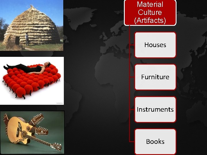 Material Culture (Artifacts) Houses Furniture Instruments Books Material Culture (Artifacts) Houses Furniture Instruments Books