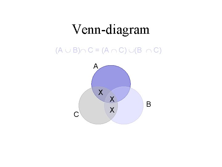 Venn-diagram (A B) C = (A C) (B C) A X C X X