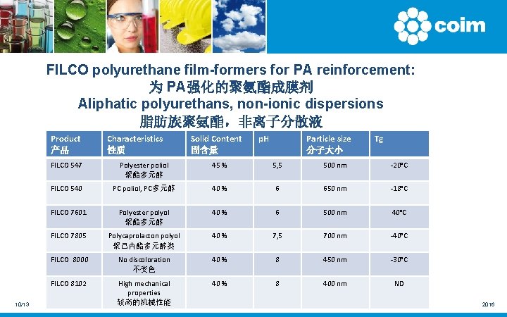FILCO polyurethane film-formers for PA reinforcement: 为 PA强化的聚氨酯成膜剂 Aliphatic polyurethans, non-ionic dispersions 脂肪族聚氨酯，非离子分散液 Product