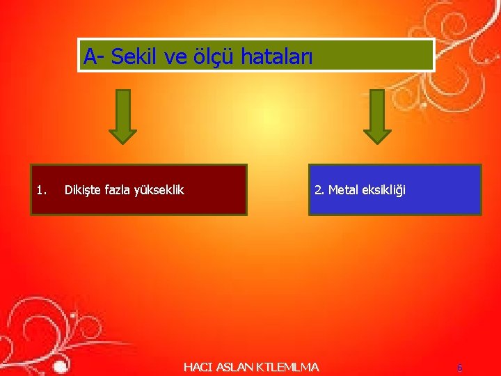 A- Sekil ve ölçü hataları 1. Dikişte fazla yükseklik 2. Metal eksikliği HACI ASLAN A- Sekil ve ölçü hataları 1. Dikişte fazla yükseklik 2. Metal eksikliği HACI ASLAN