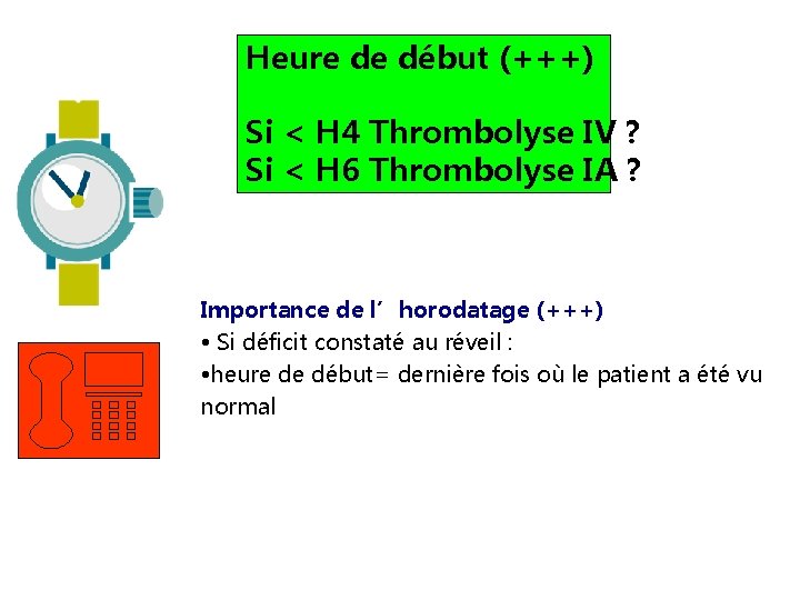 Heure de début (+++) Si < H 4 Thrombolyse IV ? Si < H