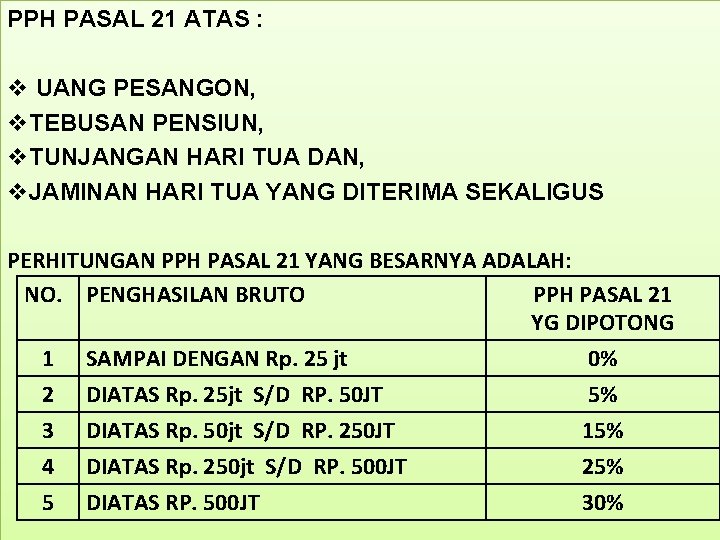 PPH PASAL 21 ATAS : v UANG PESANGON, v. TEBUSAN PENSIUN, v. TUNJANGAN HARI