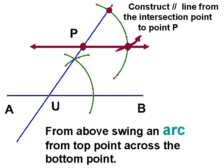 Construct // line from the intersection point to point P From above swing an