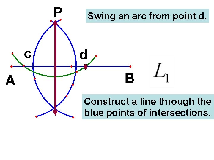 Swing an arc from point d. Construct a line through the blue points of