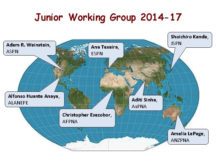 Junior Working Group 2014 -17 Adam R. Weinstein, ASPN Shoichiro Kanda, JSPN Ana Texeira,