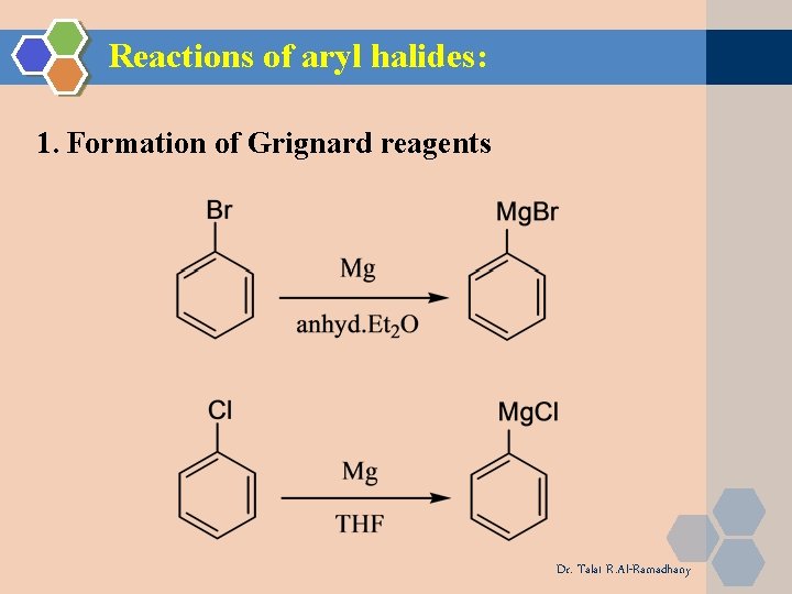 Reactions of aryl halides: 1. Formation of Grignard reagents Dr. Talat R. Al-Ramadhany Reactions of aryl halides: 1. Formation of Grignard reagents Dr. Talat R. Al-Ramadhany