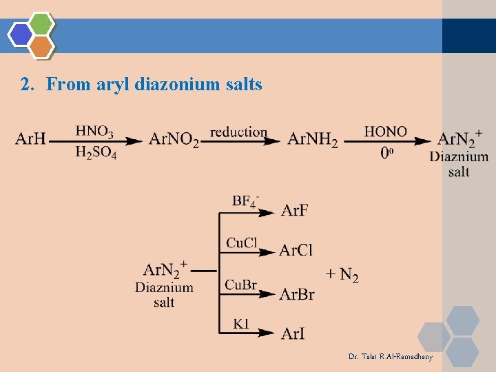 2. From aryl diazonium salts Dr. Talat R. Al-Ramadhany 2. From aryl diazonium salts Dr. Talat R. Al-Ramadhany