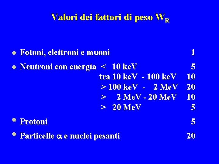 Valori dei fattori di peso WR l Fotoni, elettroni e muoni l Neutroni con