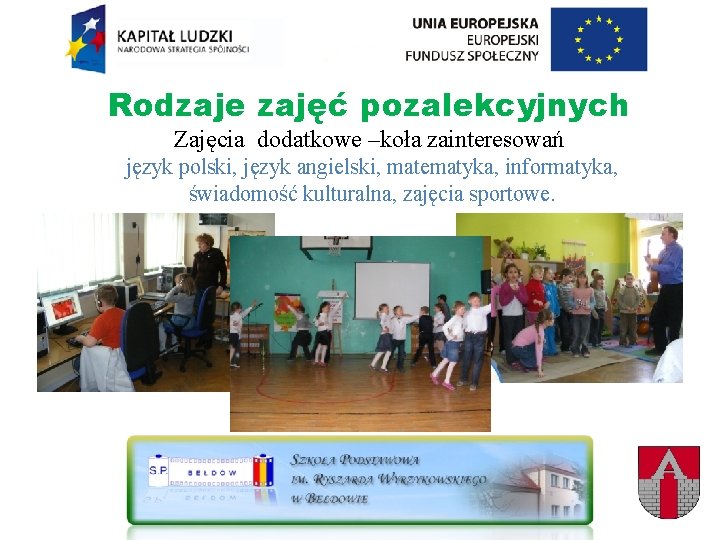 Rodzaje zajęć pozalekcyjnych Zajęcia dodatkowe –koła zainteresowań język polski, język angielski, matematyka, informatyka, świadomość