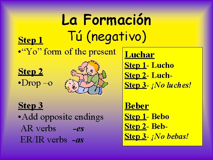 La Formación Tú (negativo) Step 1 • “Yo” form of the present Luchar Step