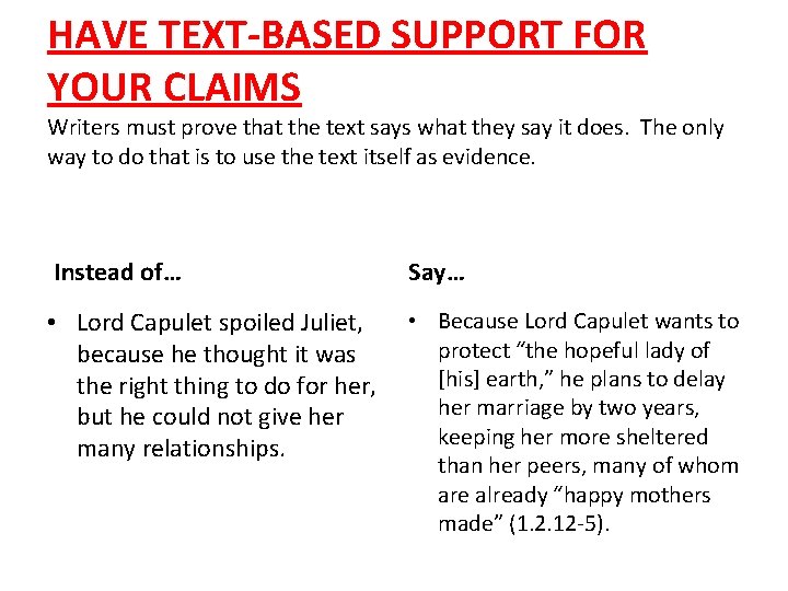 HAVE TEXT-BASED SUPPORT FOR YOUR CLAIMS Writers must prove that the text says what