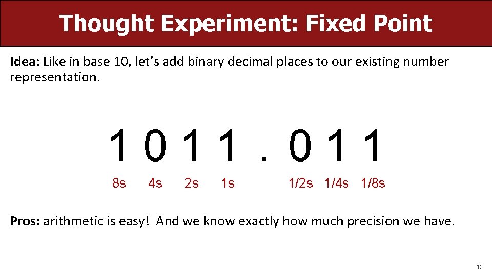 Thought Experiment: Fixed Point Idea: Like in base 10, let’s add binary decimal places