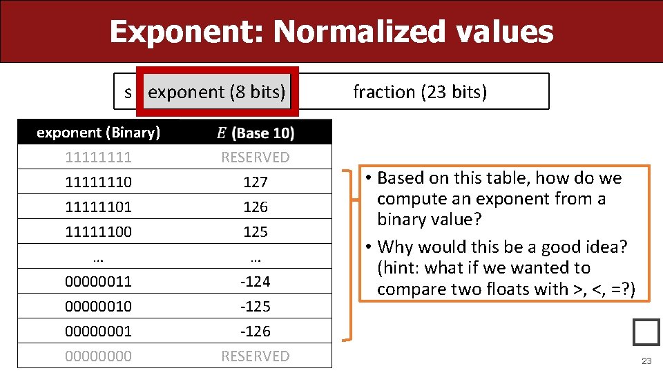 Exponent: Normalized values s exponent (8 bits) exponent (Binary) 11111110 11111101 RESERVED 127 126
