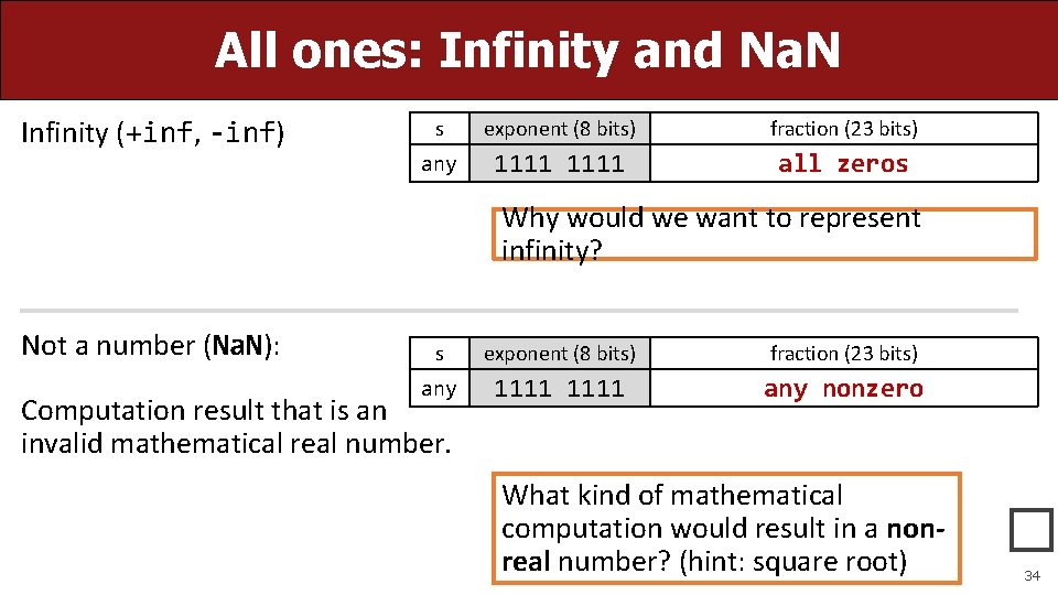 All ones: Infinity and Na. N Infinity (+inf, -inf) s exponent (8 bits) fraction