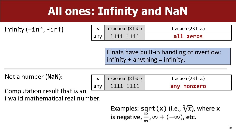 All ones: Infinity and Na. N Infinity (+inf, -inf) s exponent (8 bits) fraction