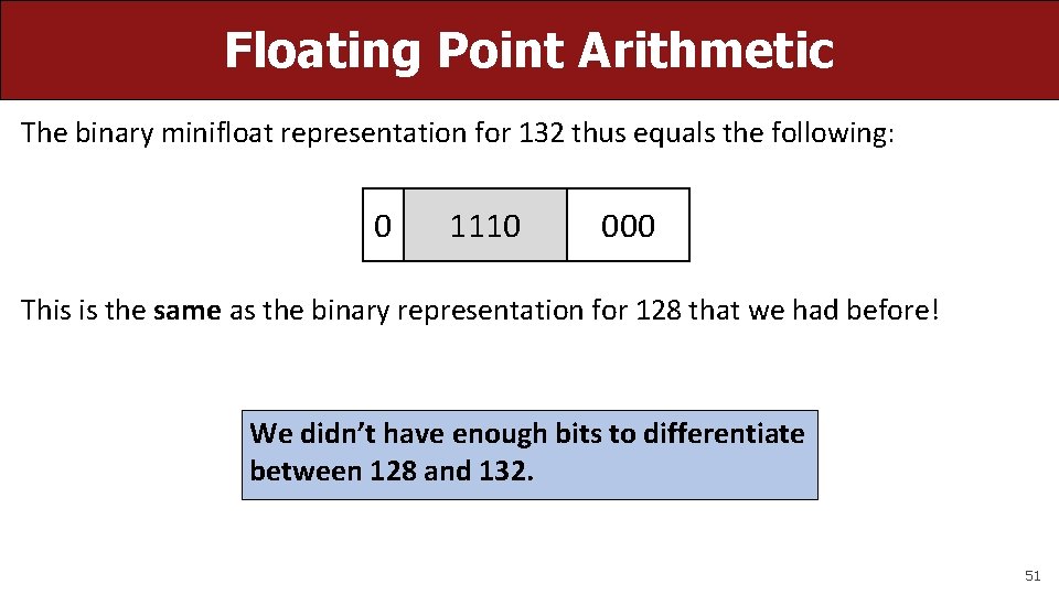 Floating Point Arithmetic The binary minifloat representation for 132 thus equals the following: 0