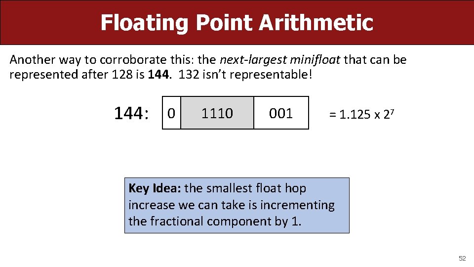Floating Point Arithmetic Another way to corroborate this: the next-largest minifloat that can be