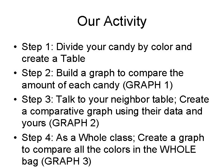 Our Activity • Step 1: Divide your candy by color and create a Table