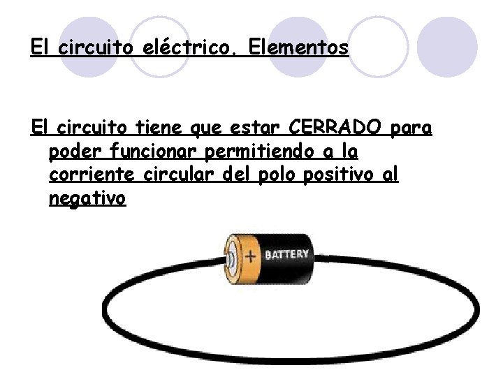 El circuito eléctrico. Elementos El circuito tiene que estar CERRADO para poder funcionar permitiendo