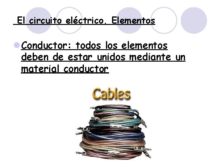 El circuito eléctrico. Elementos Conductor: todos los elementos deben de estar unidos mediante un