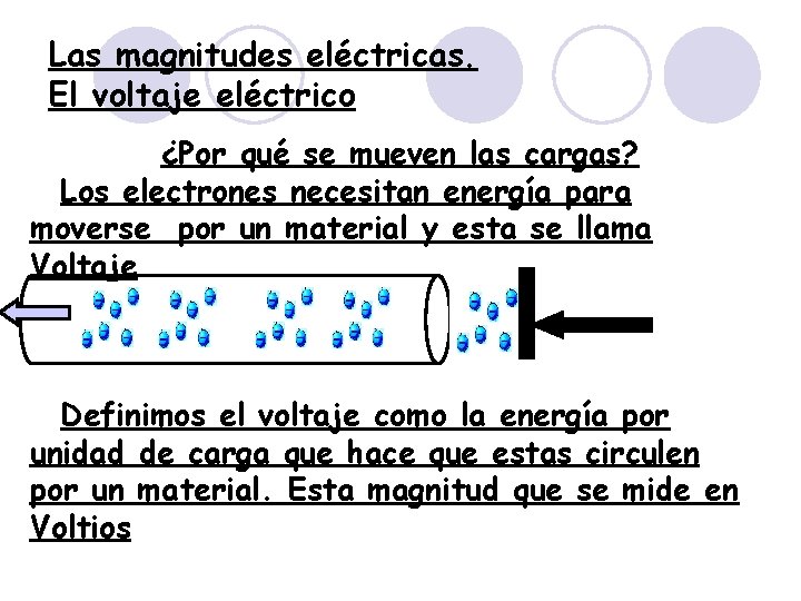 Las magnitudes eléctricas. El voltaje eléctrico ¿Por qué se mueven las cargas? Los electrones