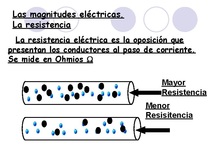 Las magnitudes eléctricas. La resistencia eléctrica es la oposición que presentan los conductores al