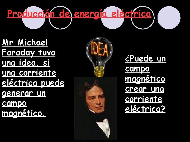 Producción de energía eléctrica Mr Michael Faraday tuvo una idea, si una corriente eléctrica