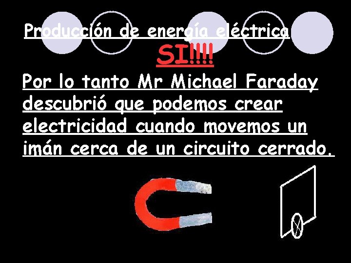 Producción de energía eléctrica SI!!!! Por lo tanto Mr Michael Faraday descubrió que podemos