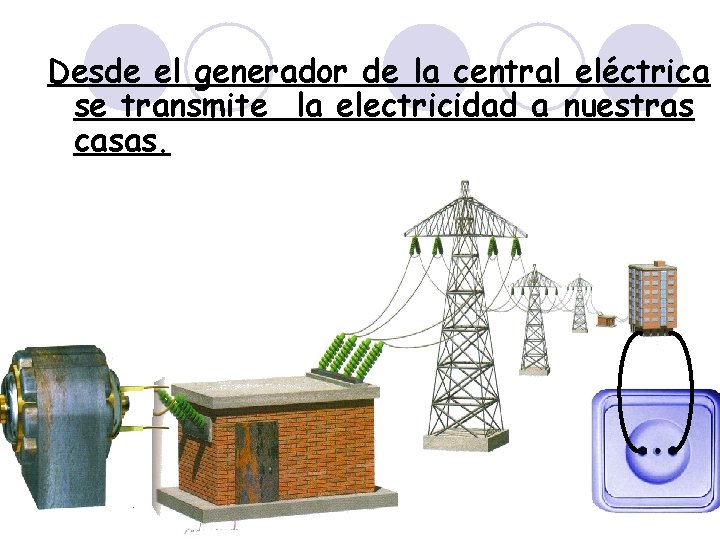 Desde el generador de la central eléctrica se transmite la electricidad a nuestras casas.