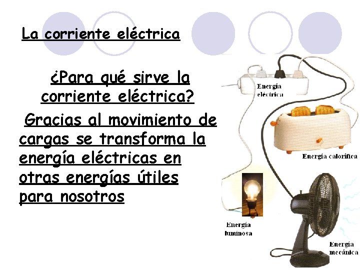 La corriente eléctrica ¿Para qué sirve la corriente eléctrica? Gracias al movimiento de cargas