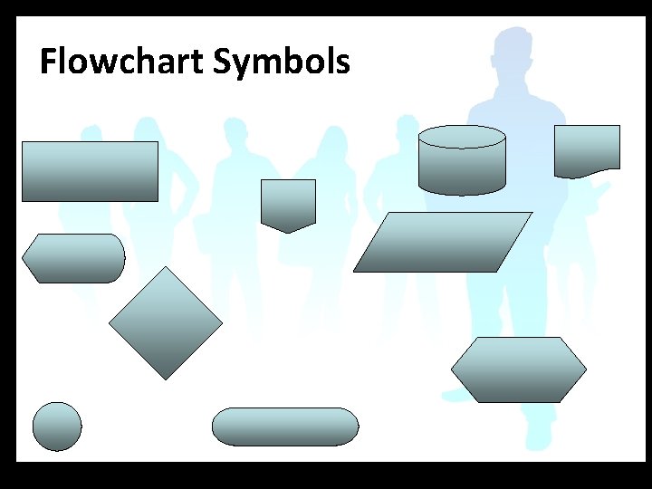 Flowchart Symbols 