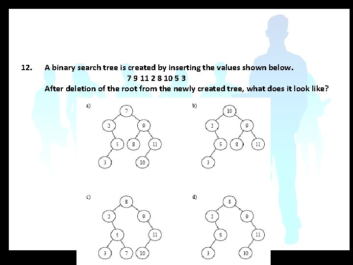 12. a A binary search tree is created by inserting the values shown below.