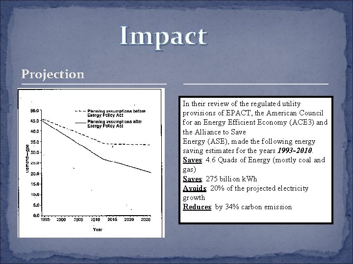Impact Projection In their review of the regulated utility provisions of EPACT, the American