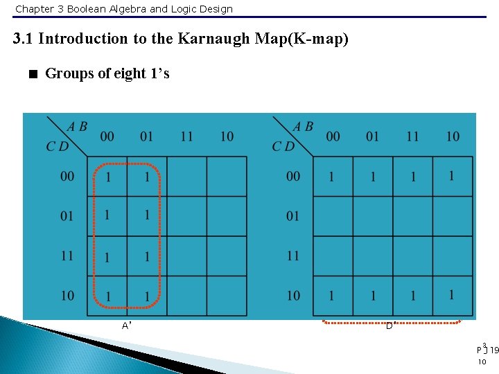Chapter 3 Boolean Algebra and Logic Design 3. 1 Introduction to the Karnaugh Map(K-map)