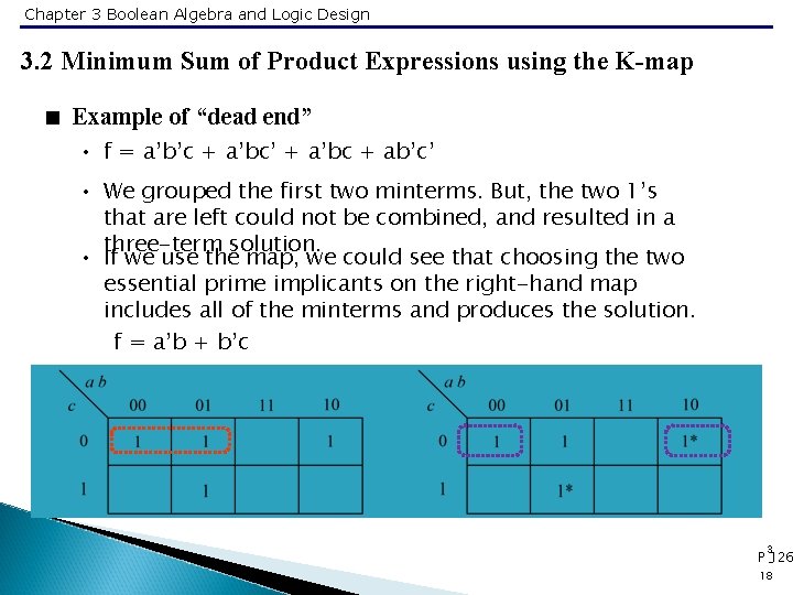 Chapter 3 Boolean Algebra and Logic Design 3. 2 Minimum Sum of Product Expressions
