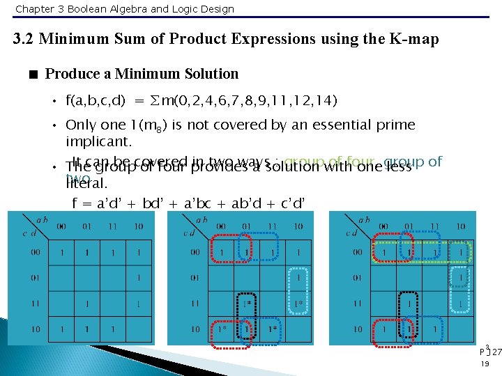 Chapter 3 Boolean Algebra and Logic Design 3. 2 Minimum Sum of Product Expressions