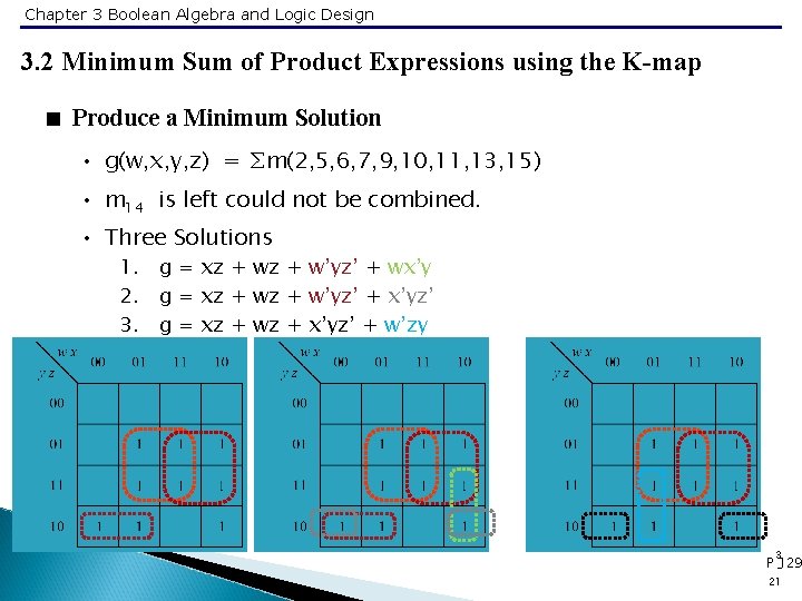 Chapter 3 Boolean Algebra and Logic Design 3. 2 Minimum Sum of Product Expressions