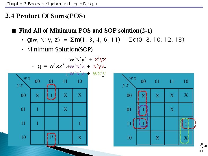 Chapter 3 Boolean Algebra and Logic Design 3. 4 Product Of Sums(POS) < Find