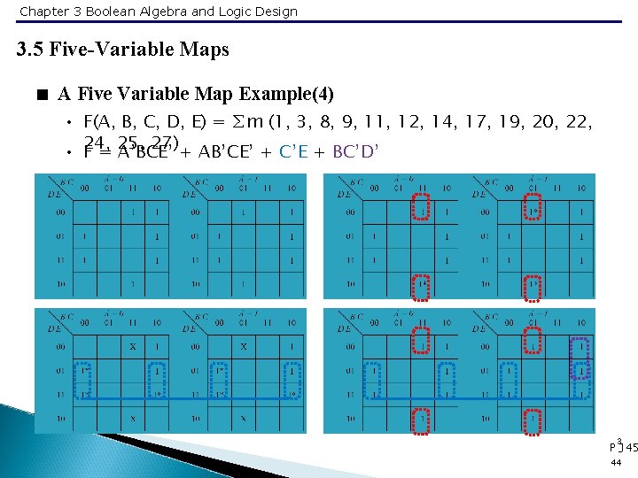 Chapter 3 Boolean Algebra and Logic Design 3. 5 Five-Variable Maps < A Five