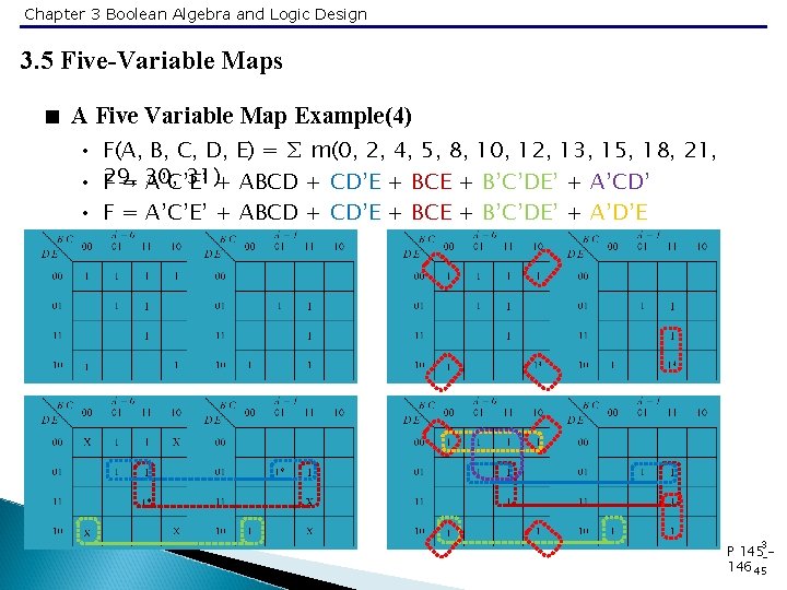 Chapter 3 Boolean Algebra and Logic Design 3. 5 Five-Variable Maps < A Five