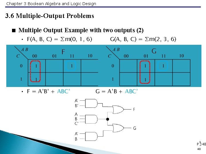 Chapter 3 Boolean Algebra and Logic Design 3. 6 Multiple-Output Problems < Multiple Output