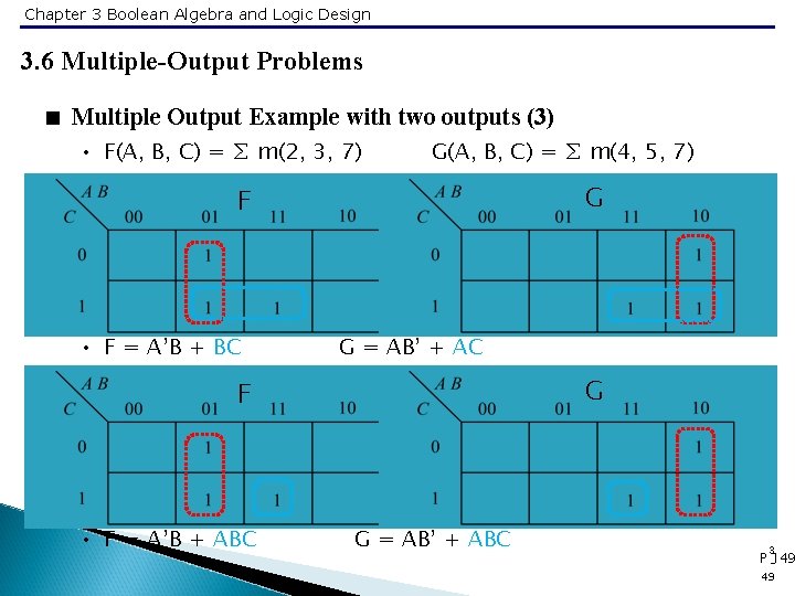 Chapter 3 Boolean Algebra and Logic Design 3. 6 Multiple-Output Problems < Multiple Output
