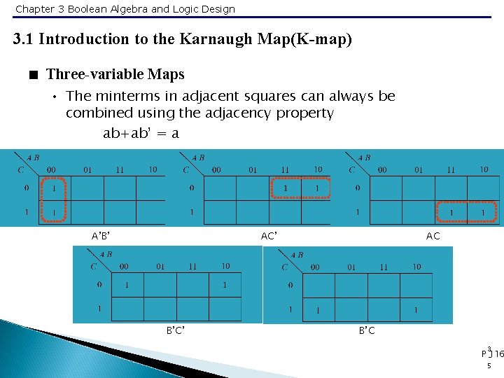 Chapter 3 Boolean Algebra and Logic Design 3. 1 Introduction to the Karnaugh Map(K-map)