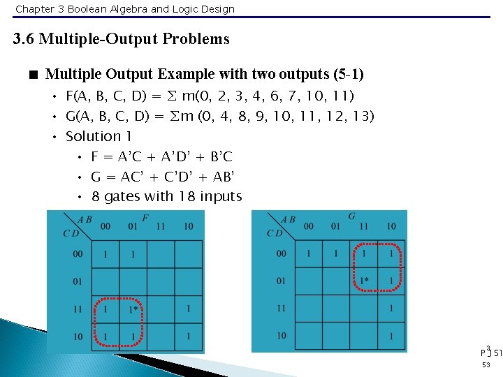 Chapter 3 Boolean Algebra and Logic Design 3. 6 Multiple-Output Problems < Multiple Output