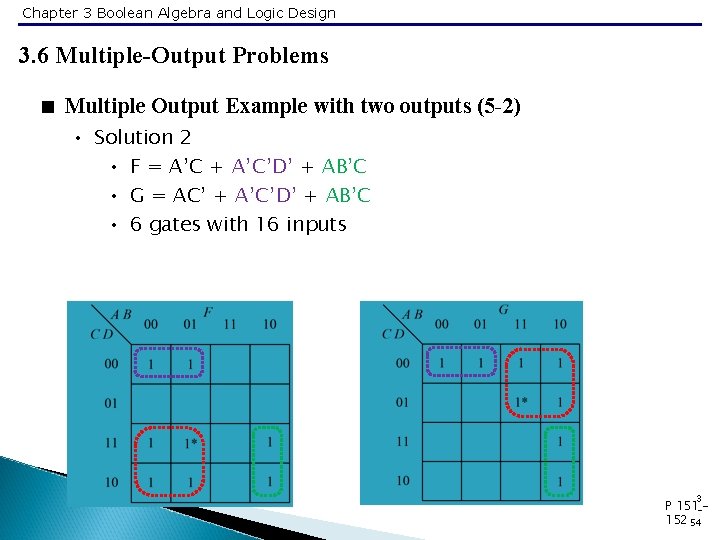 Chapter 3 Boolean Algebra and Logic Design 3. 6 Multiple-Output Problems < Multiple Output