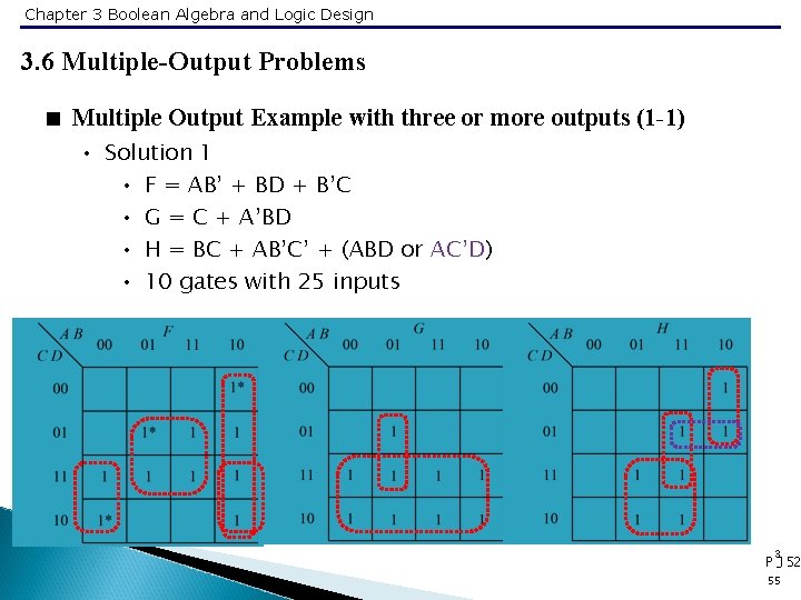 Chapter 3 Boolean Algebra and Logic Design 3. 6 Multiple-Output Problems < Multiple Output