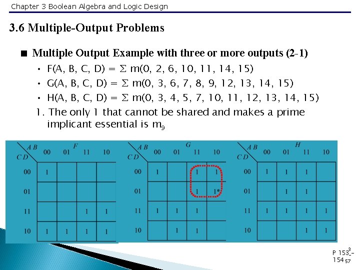 Chapter 3 Boolean Algebra and Logic Design 3. 6 Multiple-Output Problems < Multiple Output