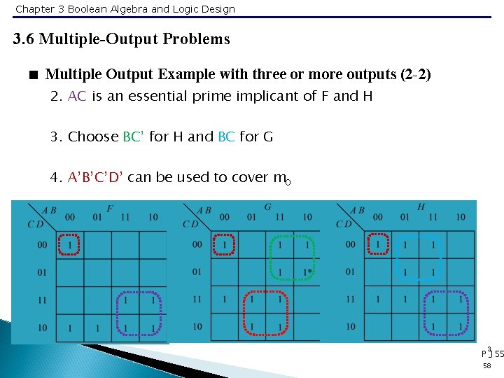 Chapter 3 Boolean Algebra and Logic Design 3. 6 Multiple-Output Problems < Multiple Output