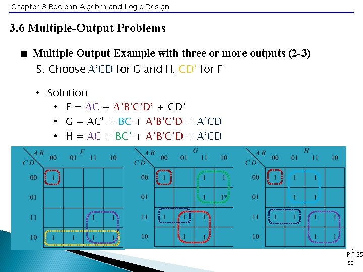 Chapter 3 Boolean Algebra and Logic Design 3. 6 Multiple-Output Problems < Multiple Output